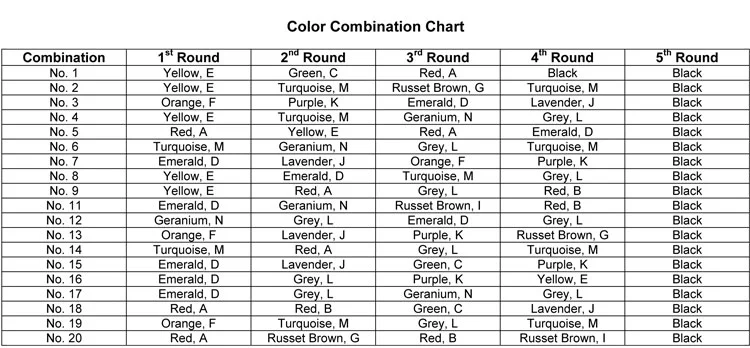 Granny Afghan Pattern chart 2