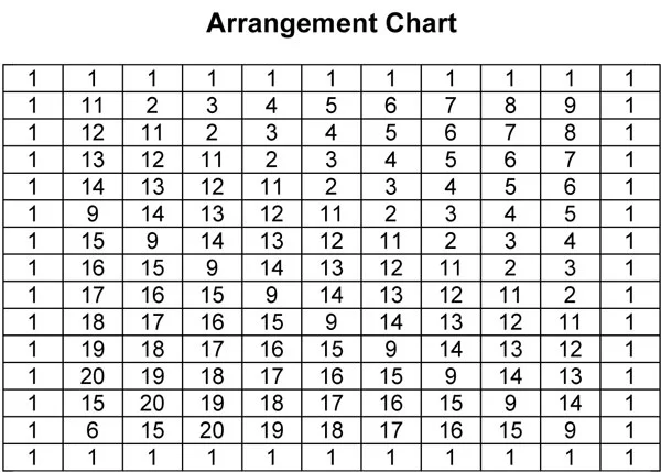 Granny Afghan Pattern chart 1