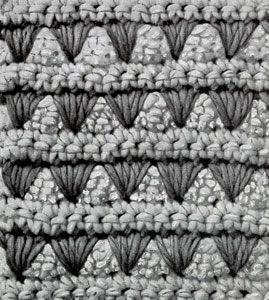 Crocheted Bulky Carriage Cover Pattern chart