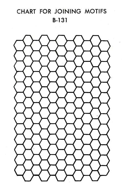 Mexicana Afghan Pattern Chart