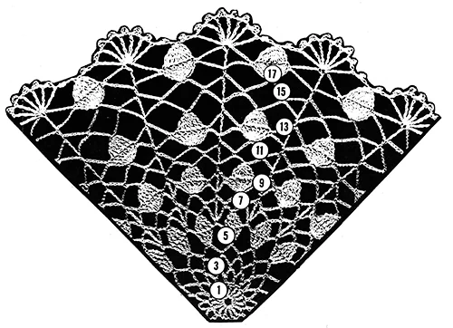 Third Style Doily Pattern #7151