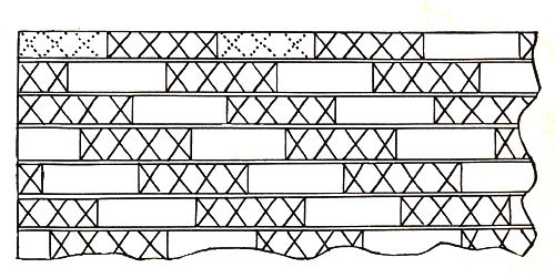 Novelty Luncheon Mat Pattern chart