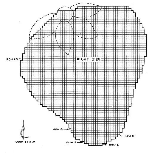 Strawberry Hostess Set Pattern chart