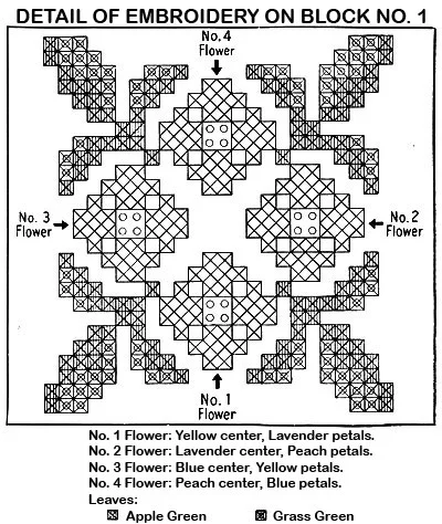 Basket Weave Rug Pattern chart 2