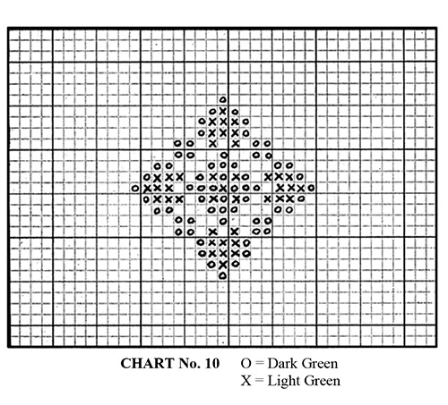 Embroidered Afghan Pattern #683 contemporary design