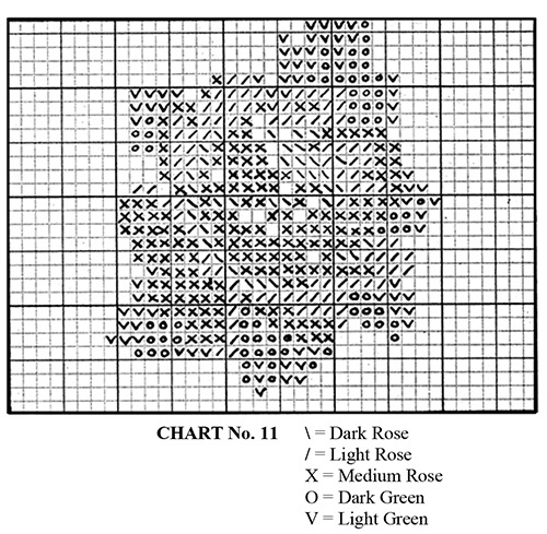 Embroidered Afghan Pattern #683 rose design