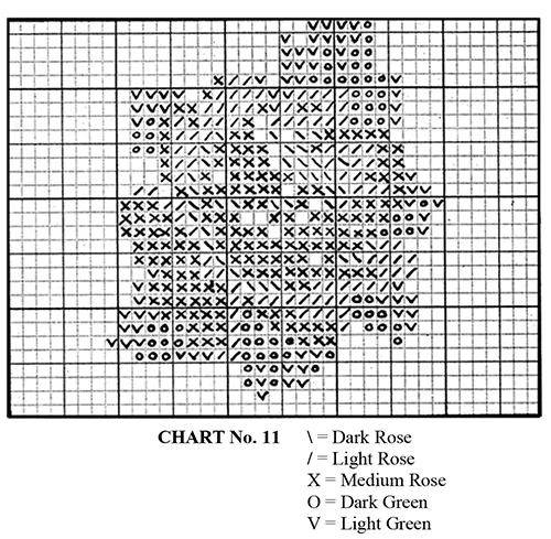 Embroidered Afghan Pattern #683 rose design