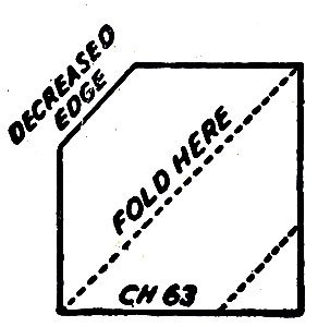 Cordet Bag Pattern No. 4801 chart