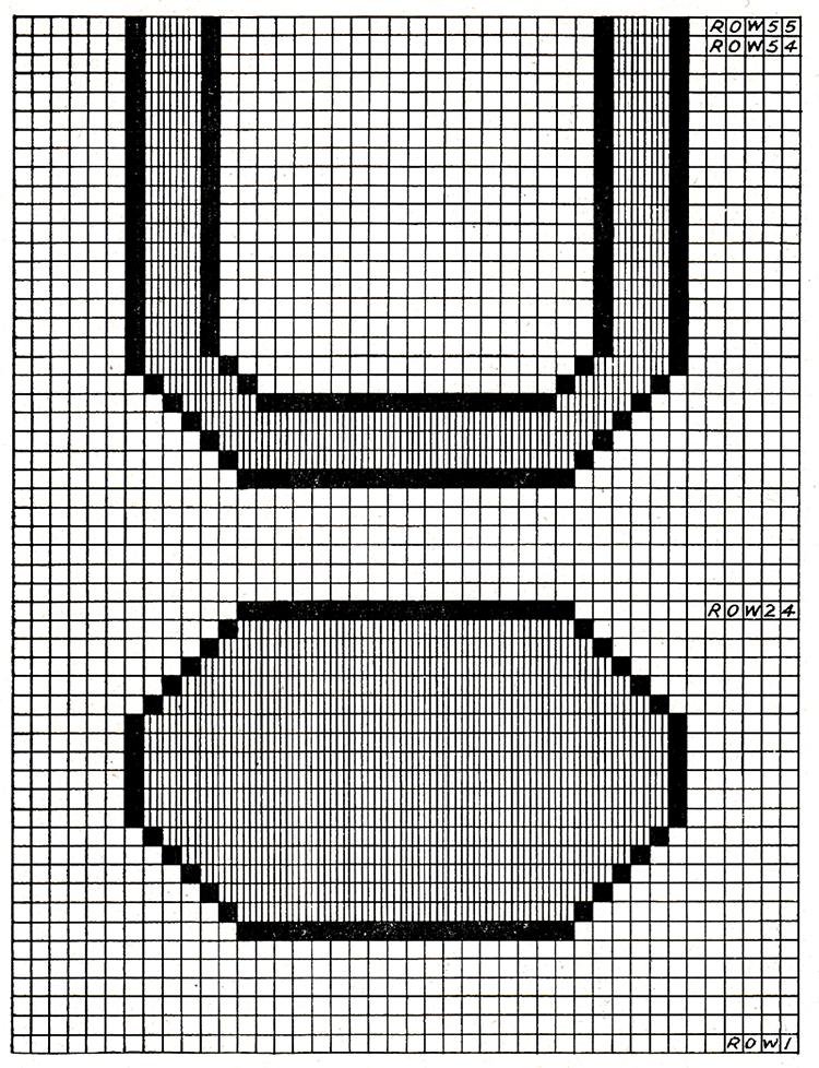 Portrait Buffet Scarf Pattern #7