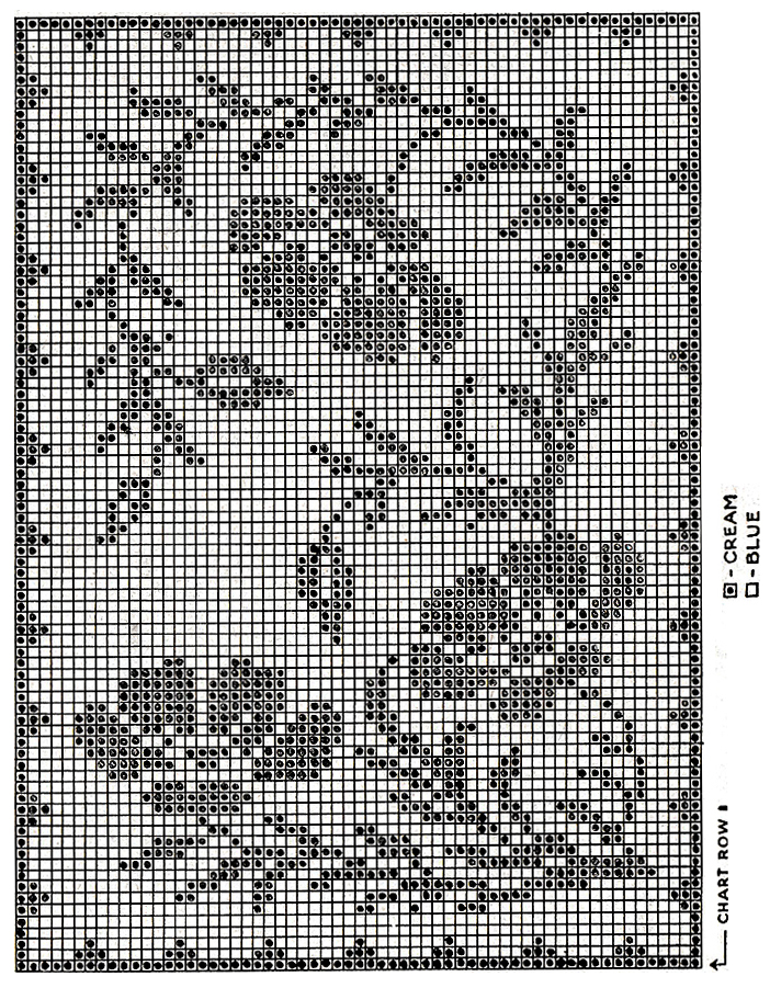 Poppy Parade Place Mats Pattern #6