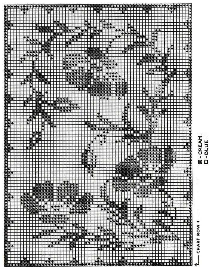 Poppy Parade Place Mats Pattern #6