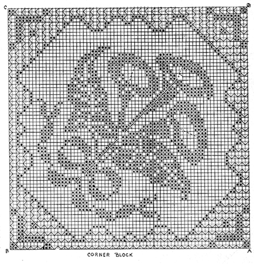 Filet Tablecloth Pattern #2