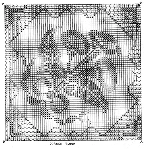 Filet Tablecloth Pattern #2