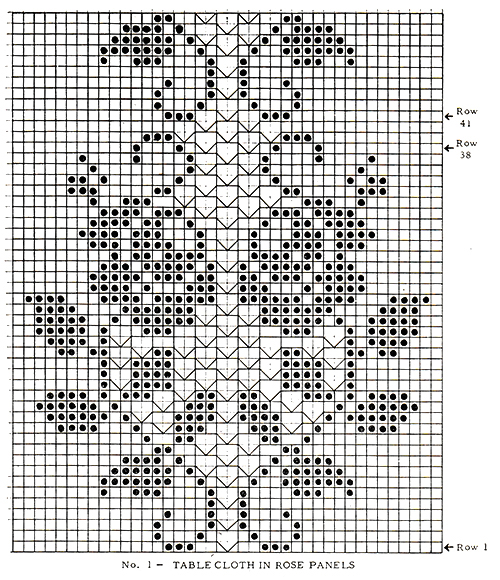 Tablecloth in Rose Panels Pattern #1 chart