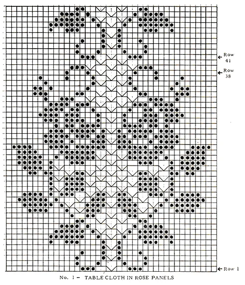 Tablecloth in Rose Panels Pattern #1 chart