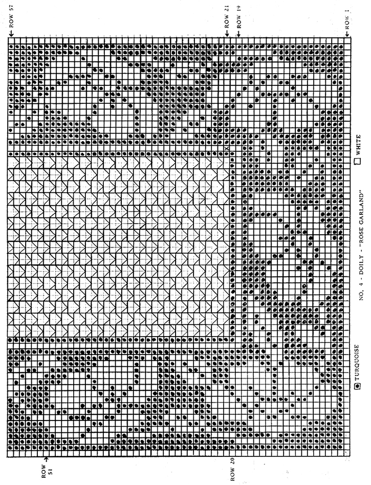 Rose Garland Doily Pattern #4 chart