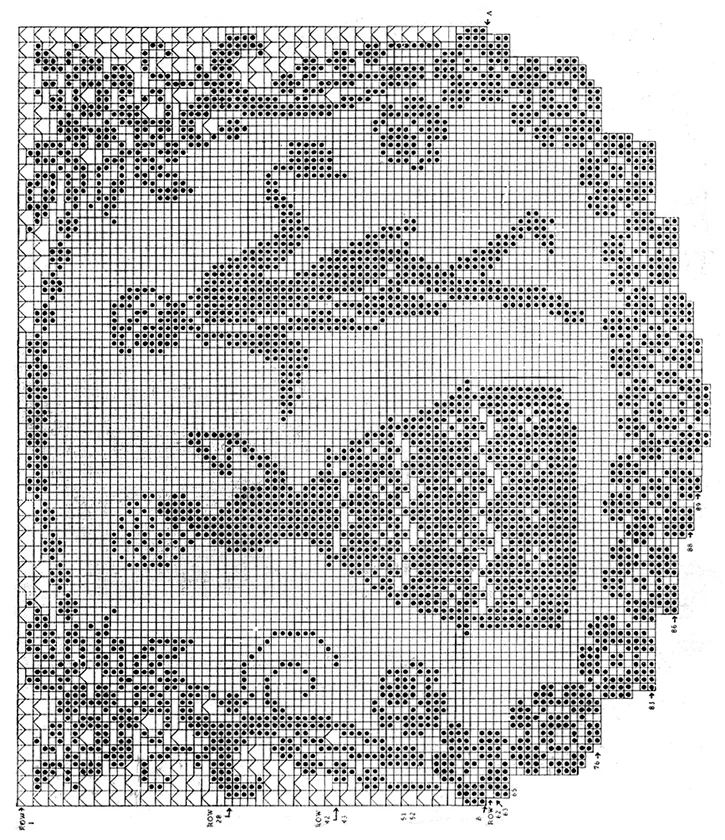 Crinoline Days Chair Set Pattern #8 chart