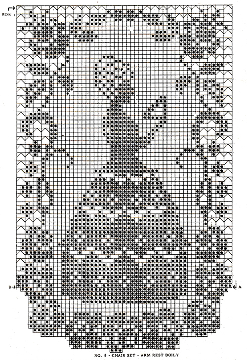 Crinoline Days Chair Set Pattern #8 chart