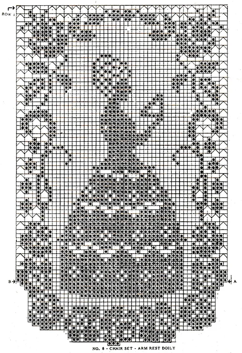 Crinoline Days Chair Set Pattern #8 chart