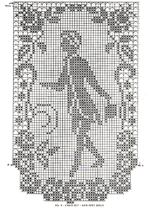 Crinoline Days Chair Set Pattern #8 chart