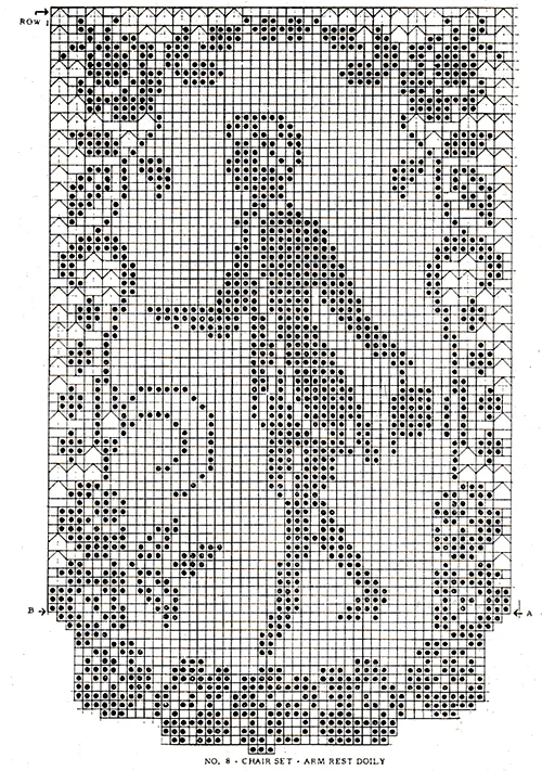 Crinoline Days Chair Set Pattern #8 chart