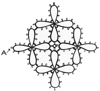 Tray Mat Motif