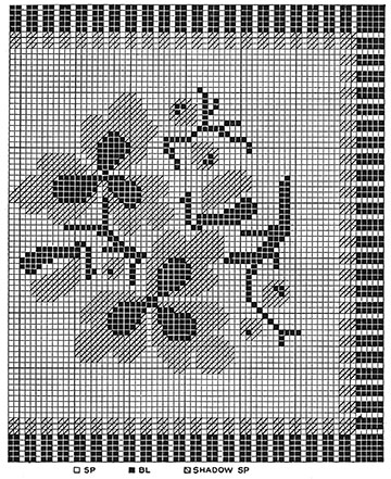 Sunshine and Shadows Runner Pattern #7281 chart
