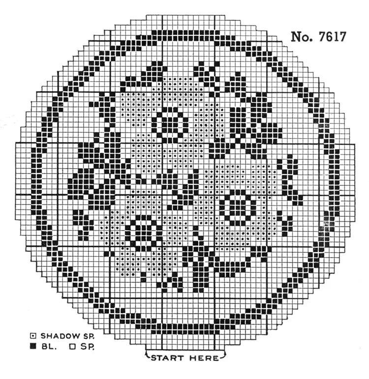 Wedgwood Doily Pattern #7617 chart