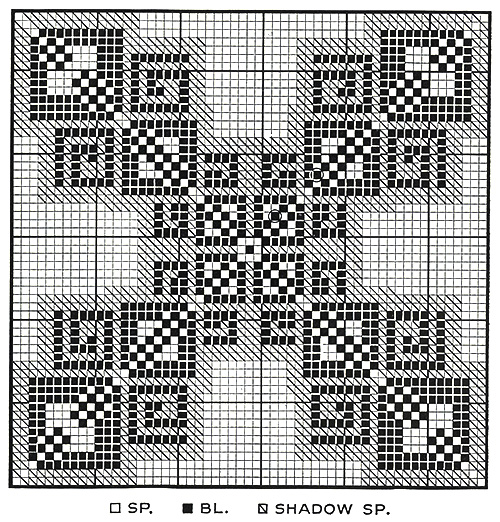 Penthouse Tablecloth Pattern #7334