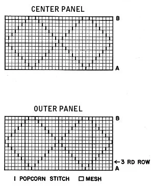 Mesh Diamond Afghan Pattern chart