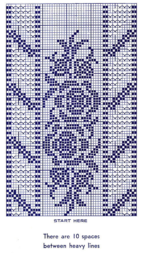 Arrow and Rose Bedspread Pattern #6111