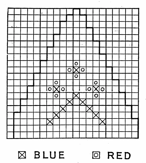 Rack Pot Holder Pattern chart