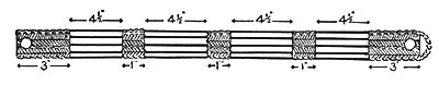 Braided String Belt Pattern #2256 chart