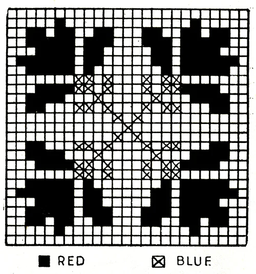Spring Blossoms Set Patterns chart