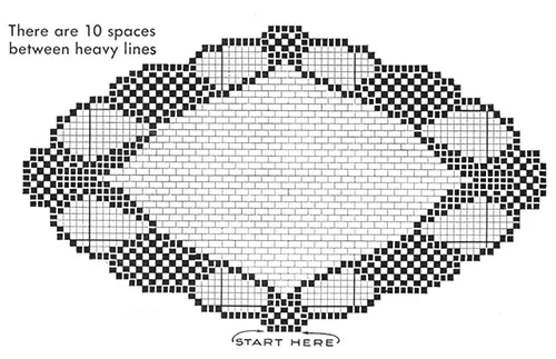 Love-at-Sight Doily Pattern #7571
