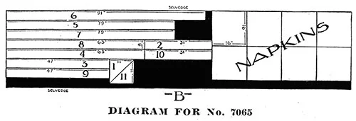 Climbing Rose Tablecloth Pattern #7065 diagram