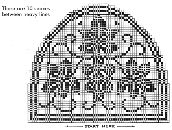 Tea Cozy Pattern #9374 chart