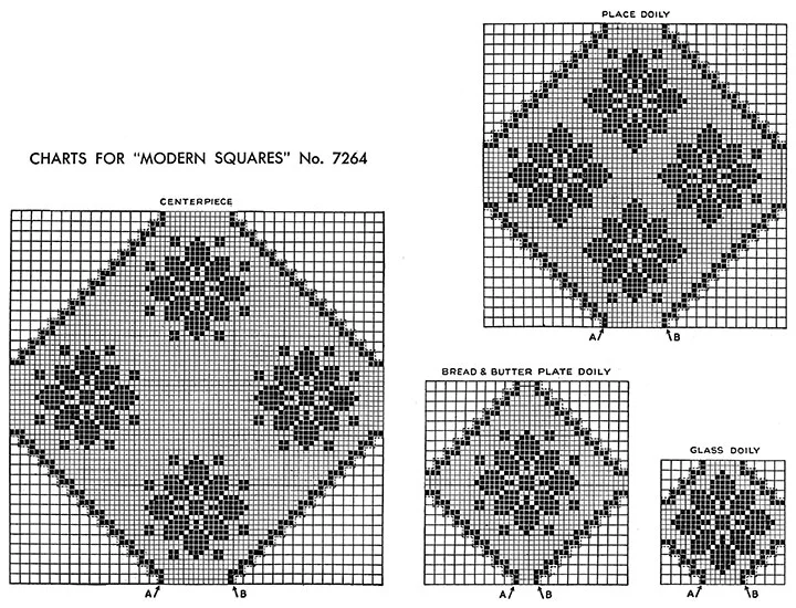 Modern Squares Luncheon Set Pattern #7264 chart