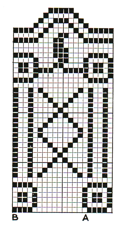 Parthenon Chair Set Pattern #C-106