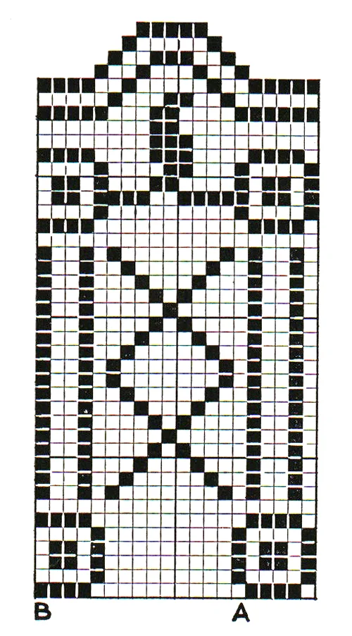 Parthenon Chair Set Pattern #C-106
