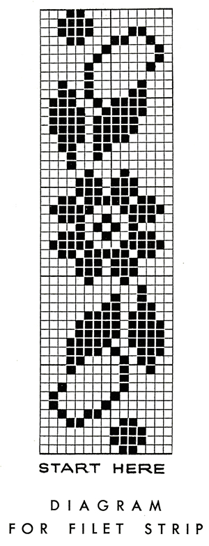 Seventh Heaven Bedspread Pattern #6037