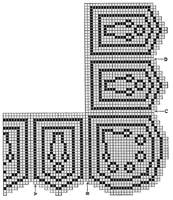 Placemats Pattern, No. 2808 chart