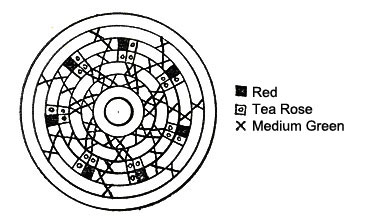 Add Zing to Kitchen Pot Holders Patterns chart