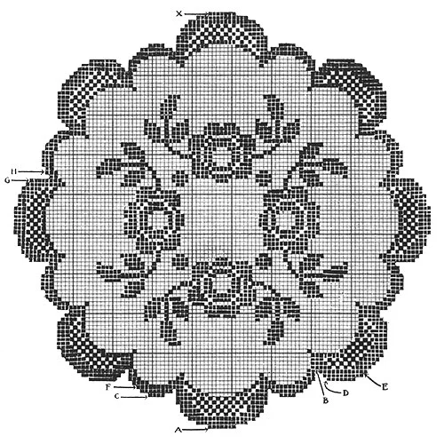 Rose Bowl Doily Pattern #7111 chart