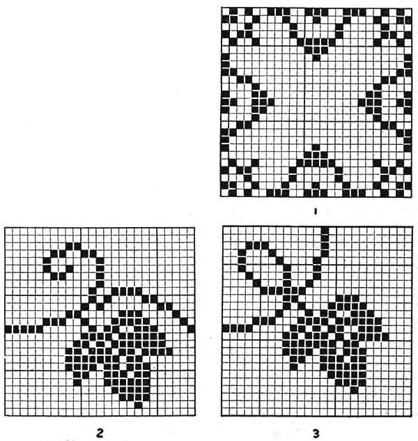 Tablecloth Pattern, No. 2811 chart
