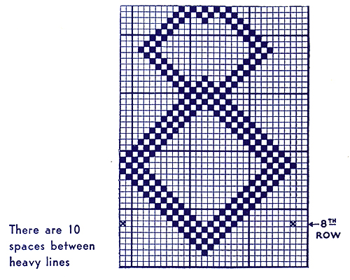 Kimberley Bedspread Pattern #6101