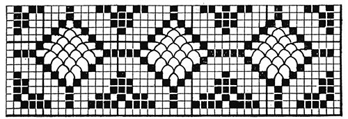Useful Square Doily Pattern