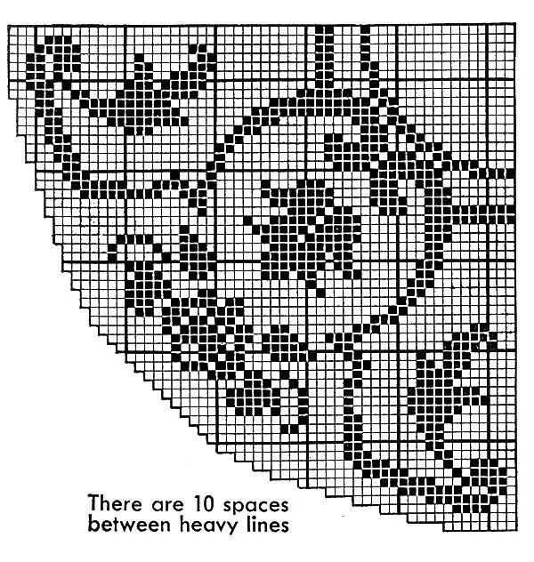 Tudor Rose Elegance Doily Pattern #3-53