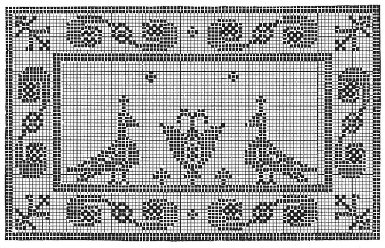 Bird and Flower Chair Set Pattern #7087 chart
