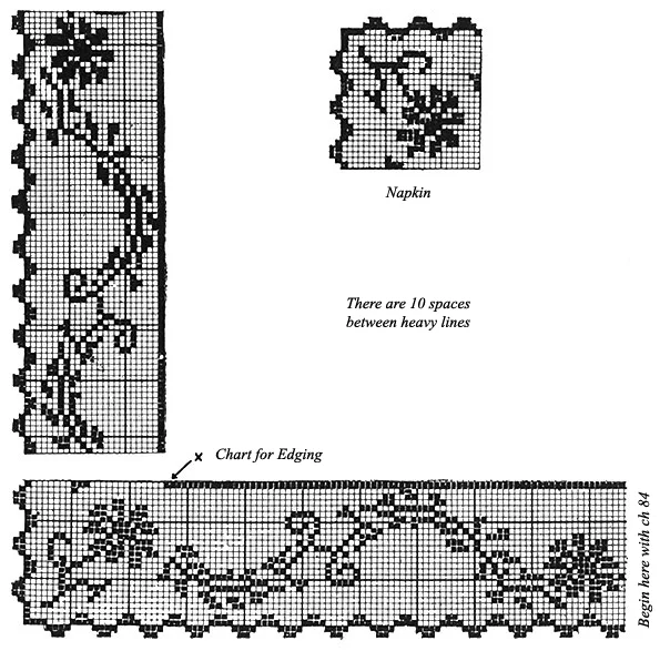 Floral Classic Tablecloth Pattern #7139 chart 2
